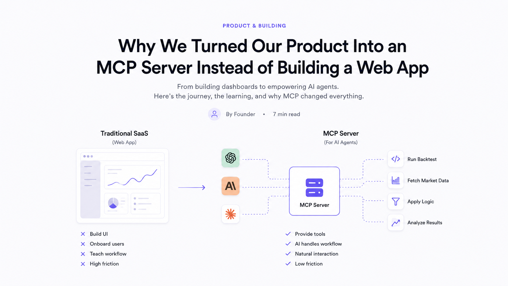 Why I Stopped Building a Web App and Turned the Product Into an MCP Server?
