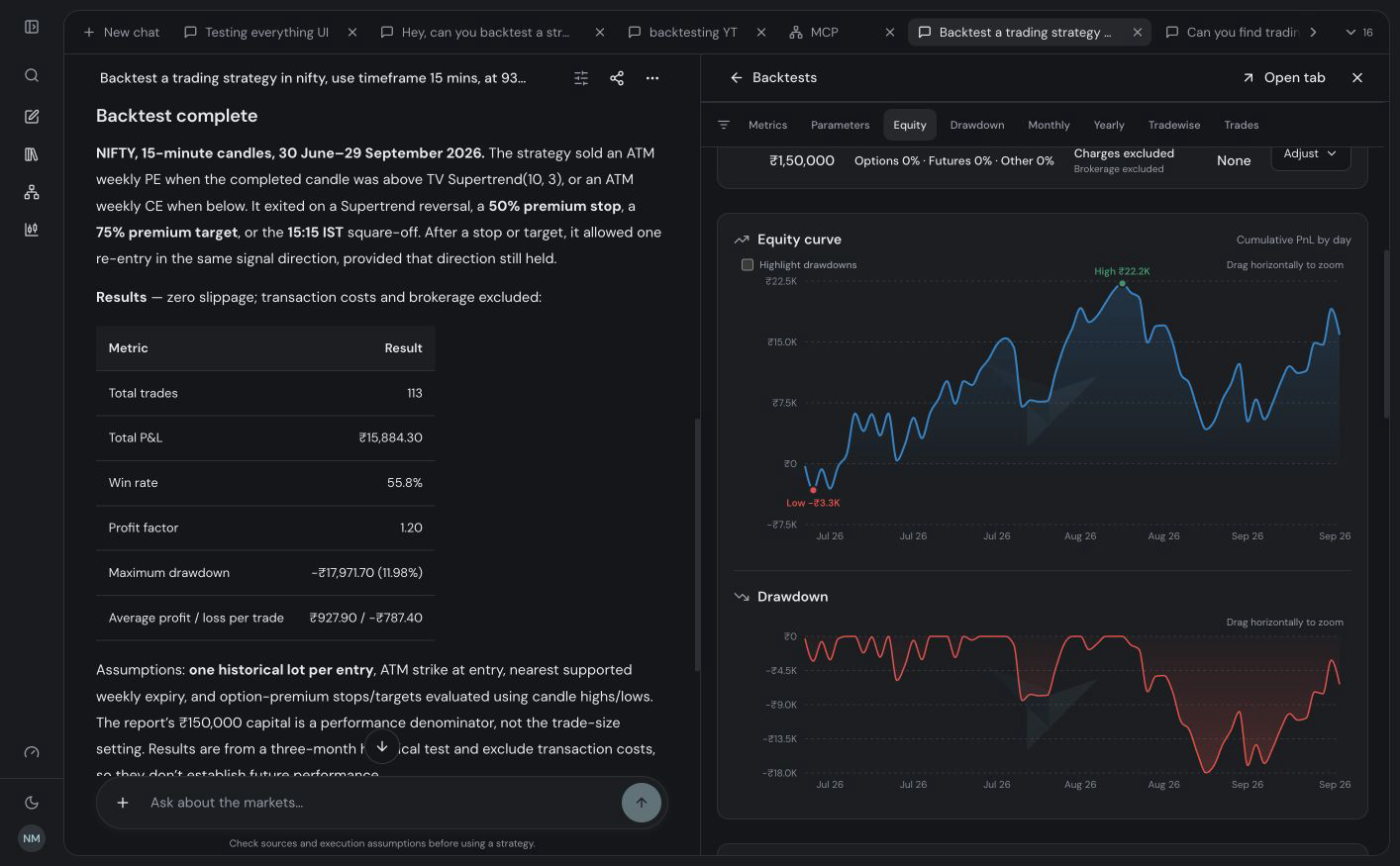 Volrix Chat beside a NIFTY Supertrend backtest report with equity and drawdown charts
