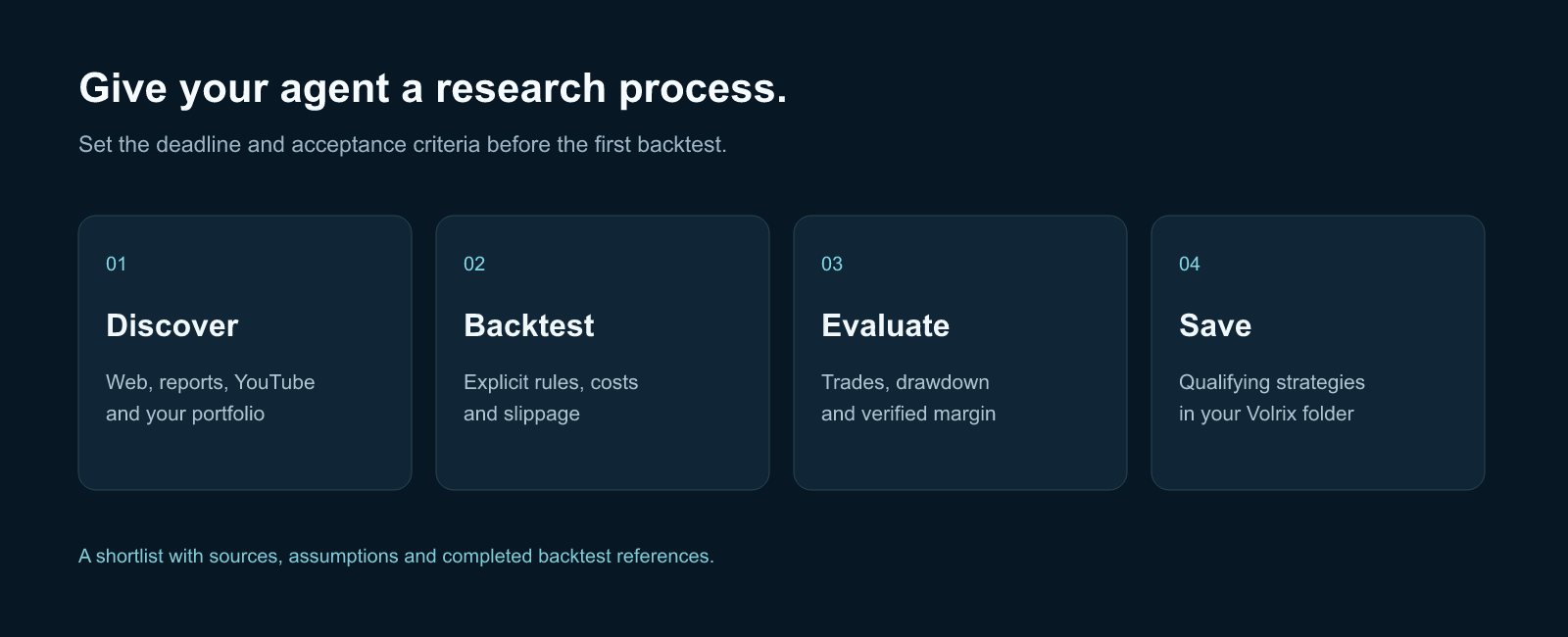 Research workflow: discover, backtest, evaluate and save qualifying strategies