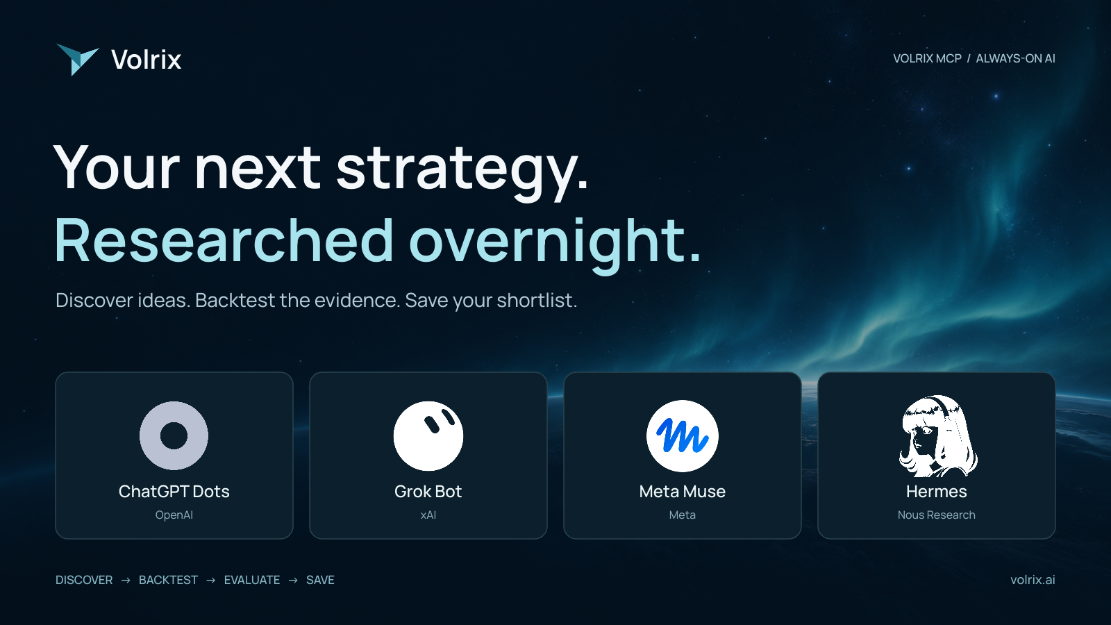 How to Make the Most of Volrix MCP: Research Strategies While You Sleep